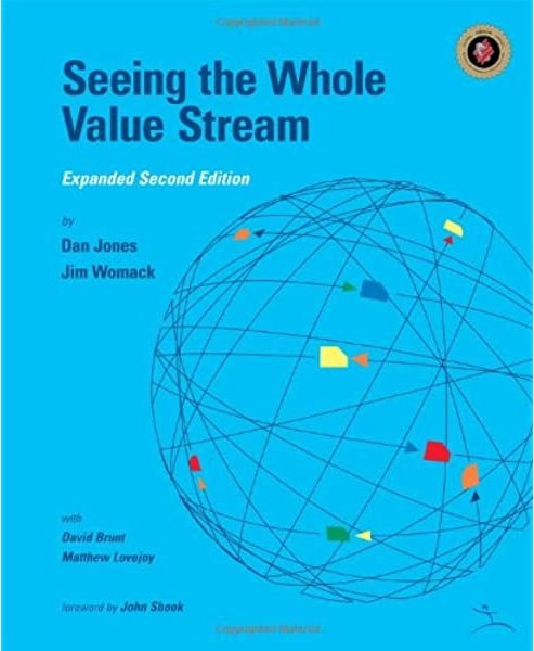 Seeing the Whole Value Stream